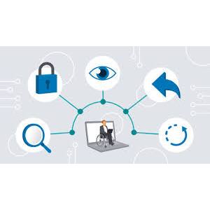 Understanding and Implementing the NIST AI Risk Management Framework (RMF) 2024-7