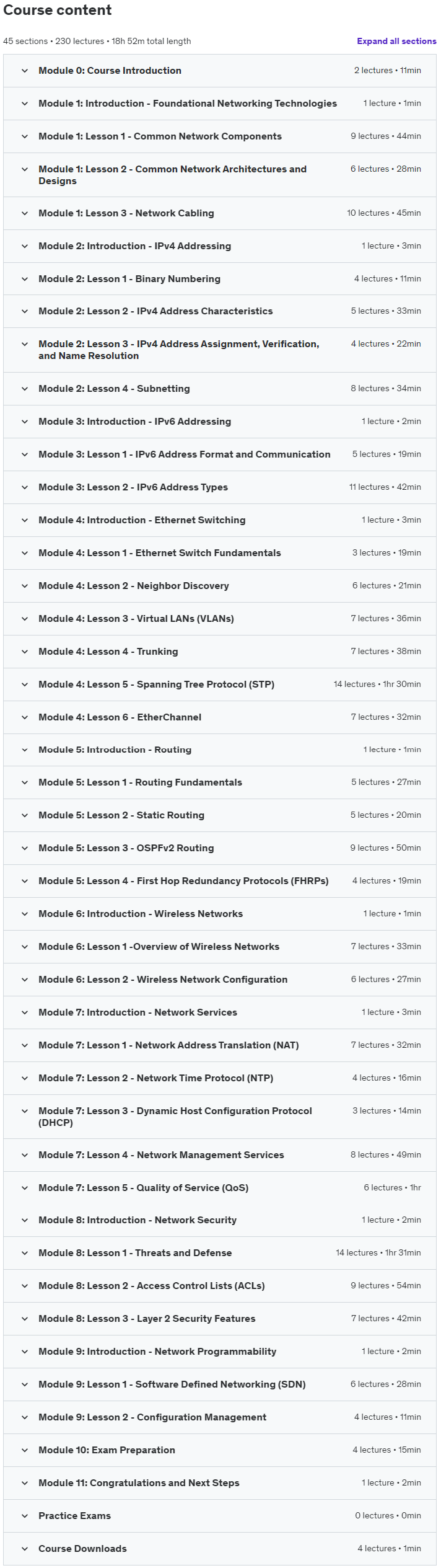 Course topics · Udemy — CCNA v1.1 (200-301) Video Training Series (2024 Blueprint) 2024-7
