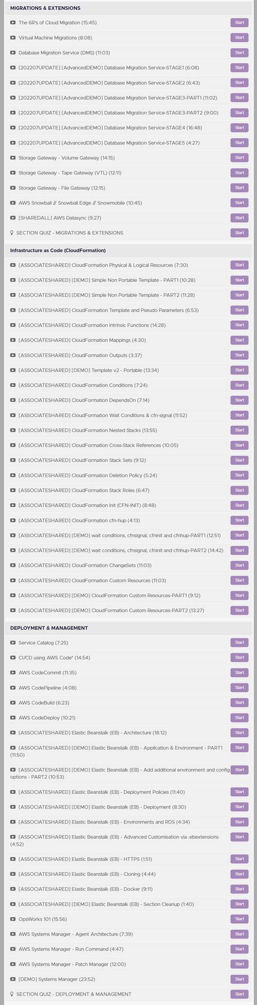 Kursthemen · von Adrian Cantrill - AWS Zertifizierte Lösungsarchitekt - Professional 2023-7