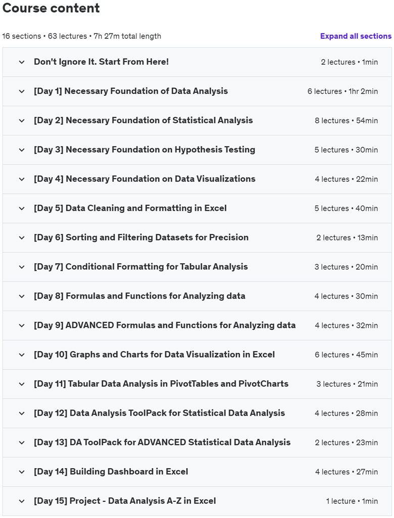 Course topics · Excel Masterclass: 15 Day Data Analytics Bootcamp in Excel 2024-3