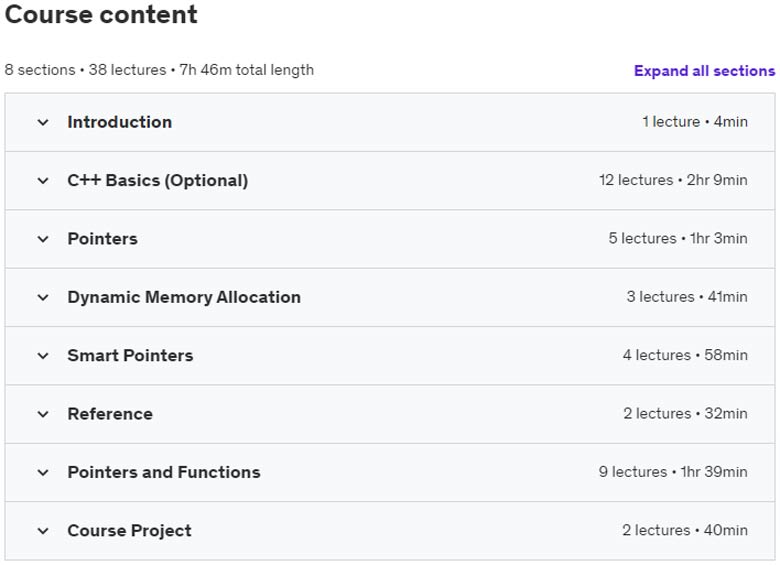 Course topics · Udemy — Master Pointers, Memory Management & Smart Pointers in C++20 2024-2