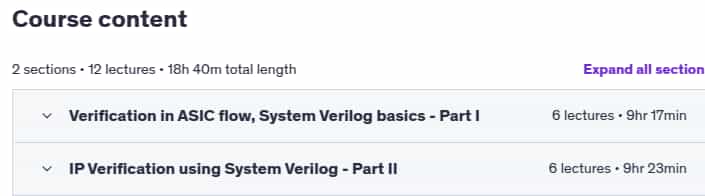 Course topics · Udemy — ASIC Verification using System Verilog (SV) + Project Demo 2025-7