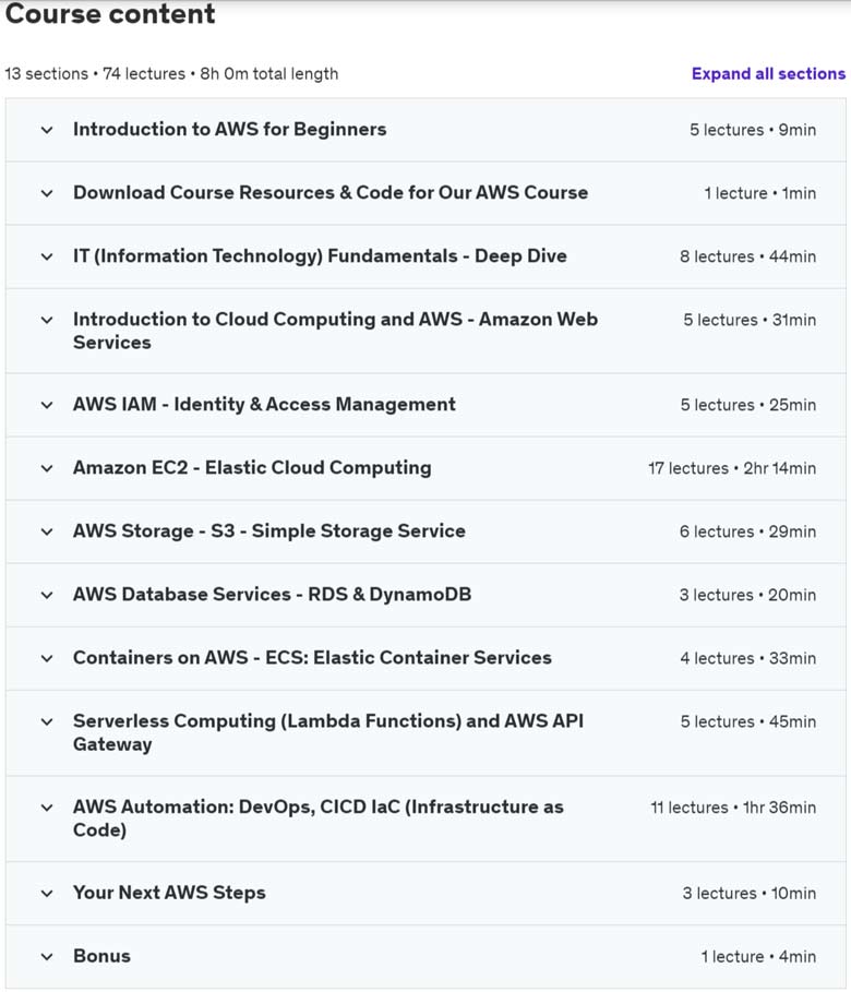 Course topics · Udemy — AWS for Beginners: Start Your AWS Cloud Practitioner Journey 2023-9