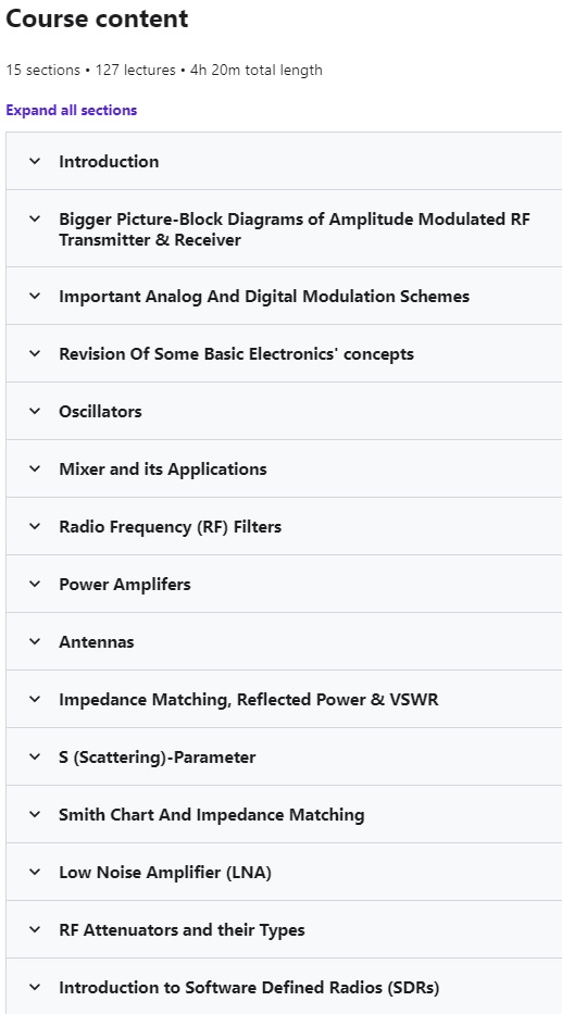 Course topics · RF Concepts – Components and Circuits For Beginners 2021-10