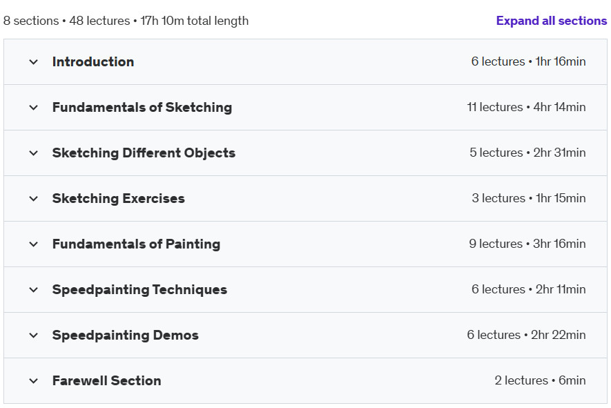 Course topics · Udemy — The Complete Sketching and Speedpainting Super Course 2020-5