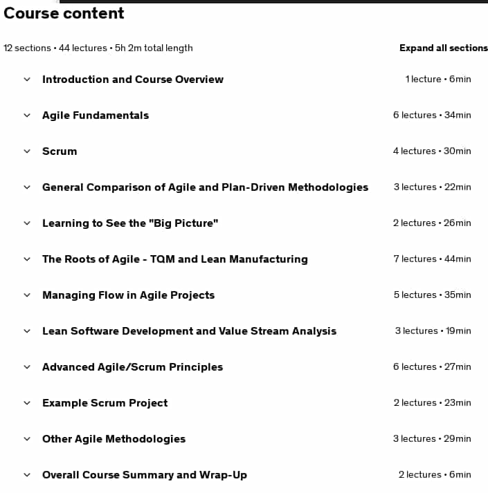 Course topics · Udemy — Agile PM 201 – Understanding Agile at a Deeper Level 2024-11