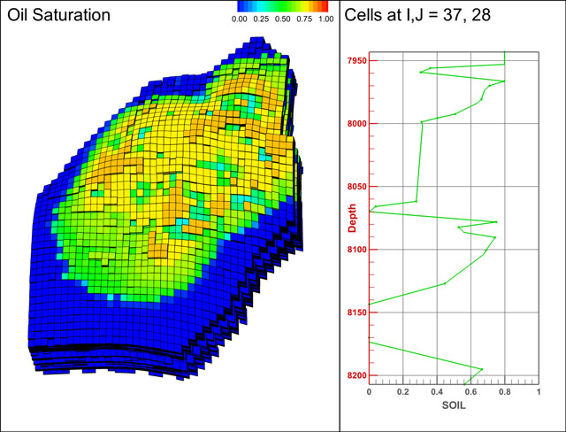 Pictures · Tecplot 360 EX + Chorus 2025 R1 2025.1.0.72401 x64 + Focus/RS