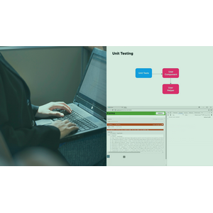 Angular Unit Testing 2024-2