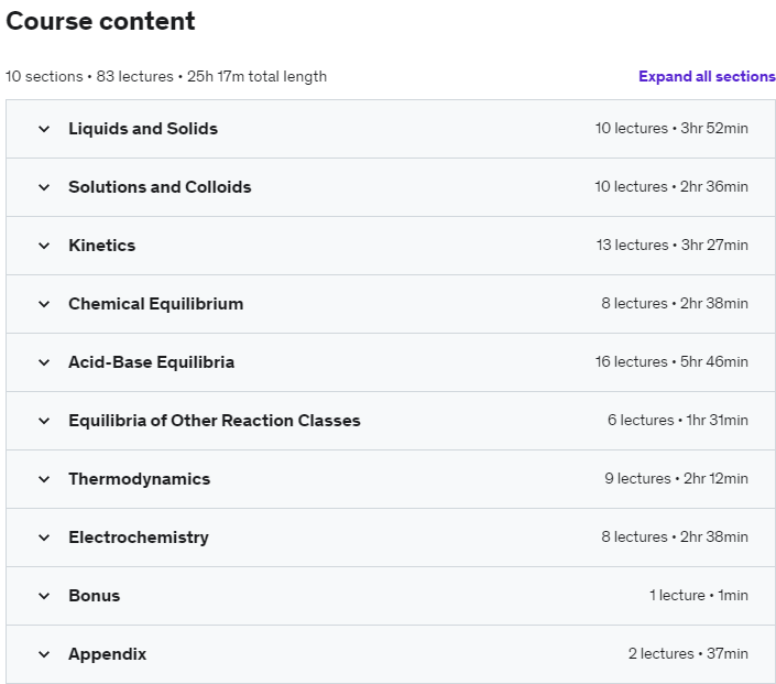 Course topics · Dr. K’s Complete Second Semester General Chemistry II Course 2021-11
