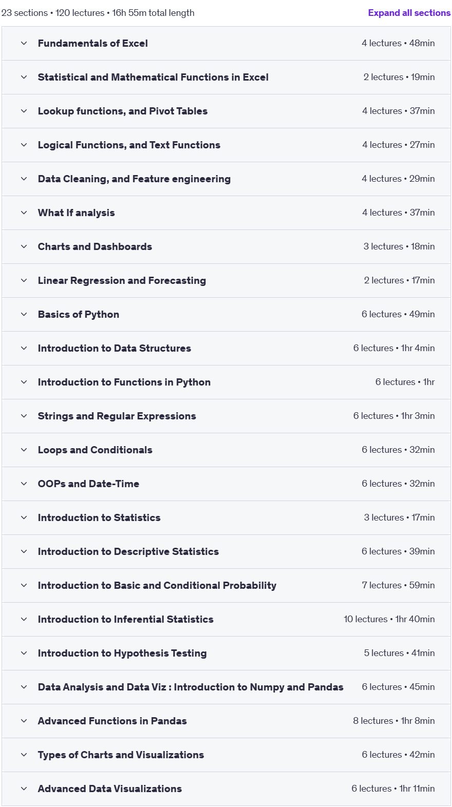 Course topics · Data Analytics & Visualization: Using Excel and Python 2023-11
