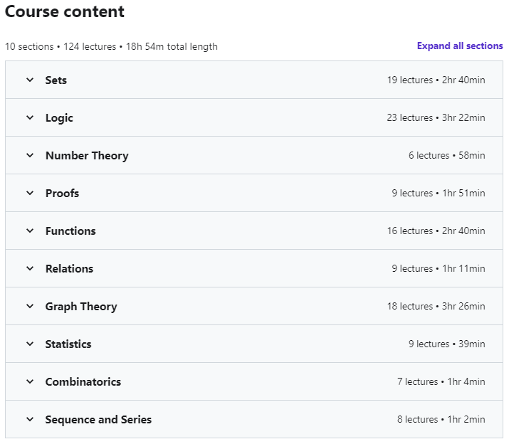 Course topics · Discrete Mathematics 2021-7