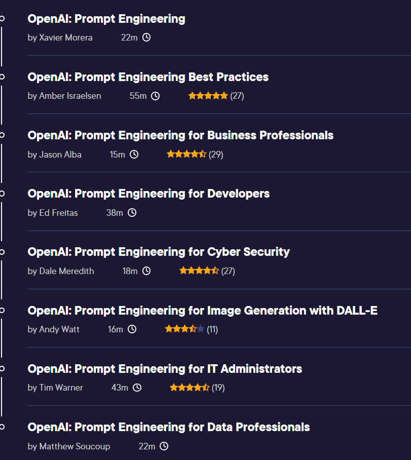 Course topics · OpenAI for General Use 2028-8