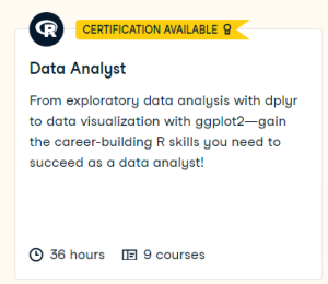 Datacamp — Data Analyst with R 2023-11