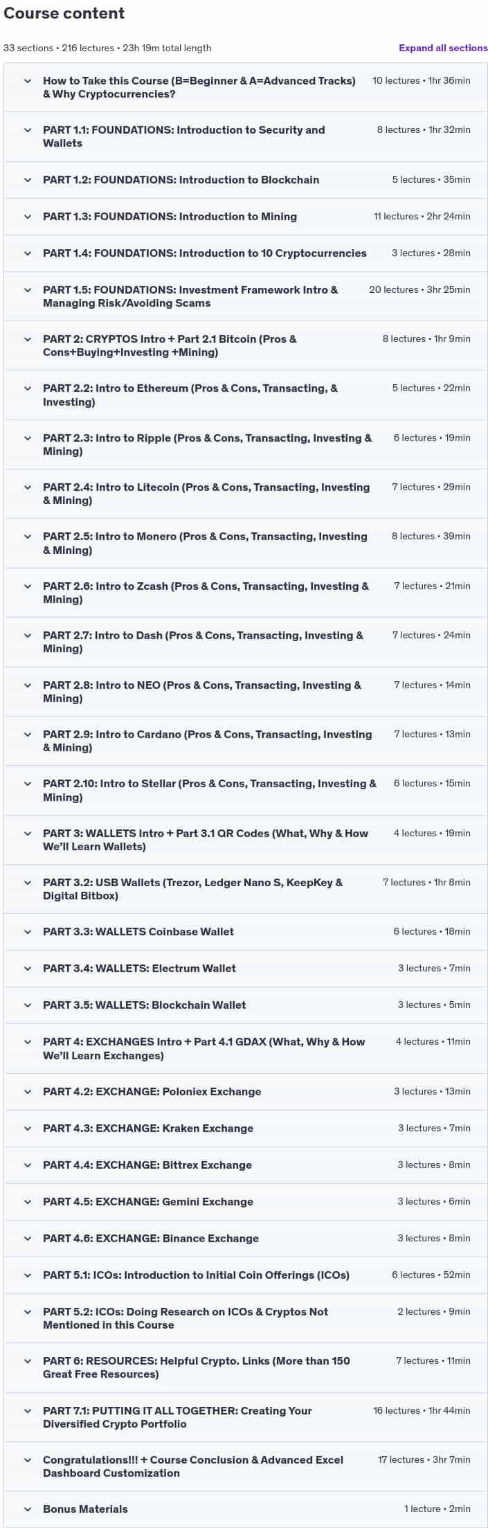 Course topics · The Complete Cryptocurrency Course: More than 5 Courses in 1 2024-12