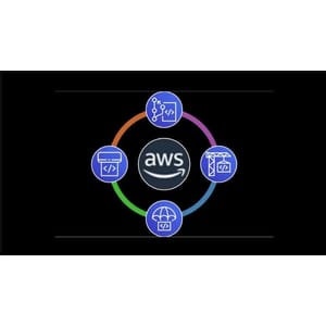 AWS CodeCommit CodeBuild CodeDeploy CodePipeline | Hands On 2024-12