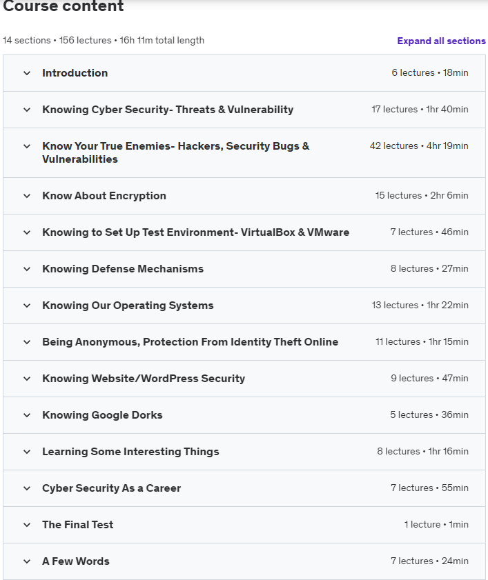 Course topics · Udemy — A Complete Cyber Security Guide For Beginners 2024 2020-10