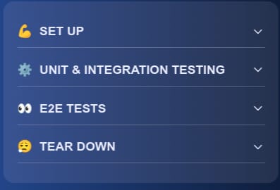 Course topics · Galaxies.dev – Testing React Native Apps 2024-4