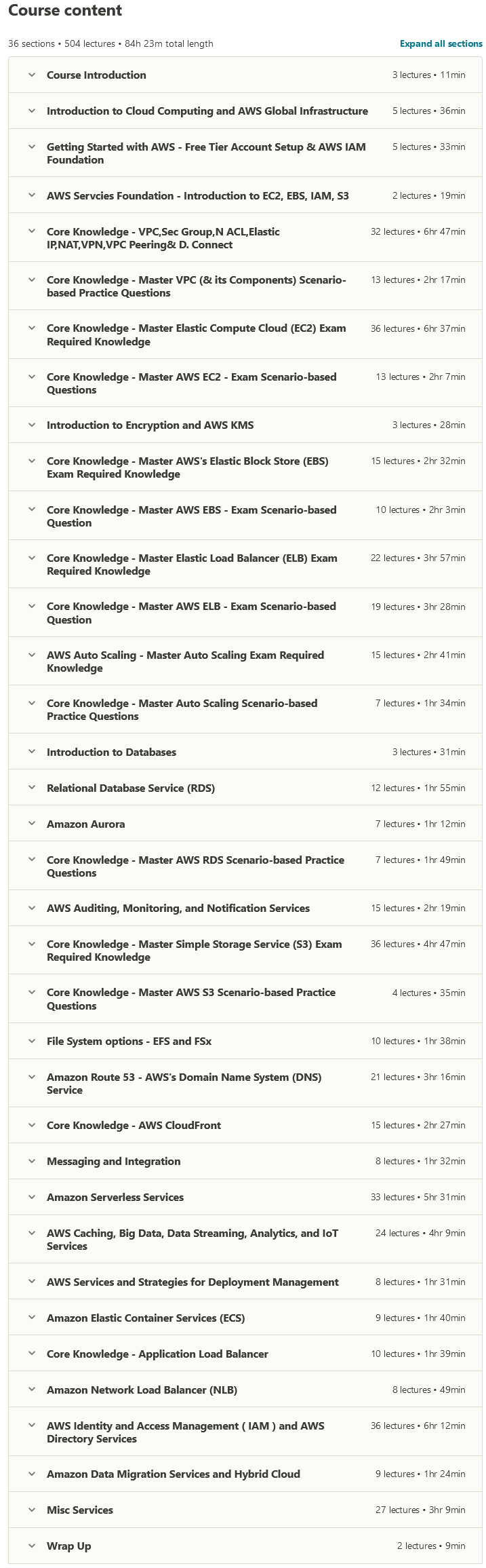 Course topics · Udemy — AWS Certified Solutions Architect – Associate [Latest Exam] 2021-3