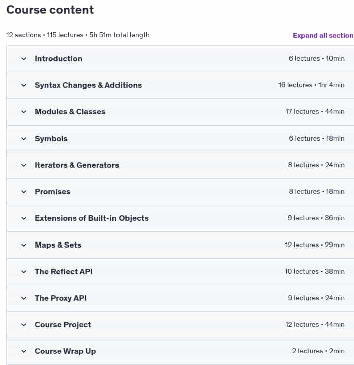 Course topics · Udemy — Accelerated ES6 JavaScript Training 2022-11