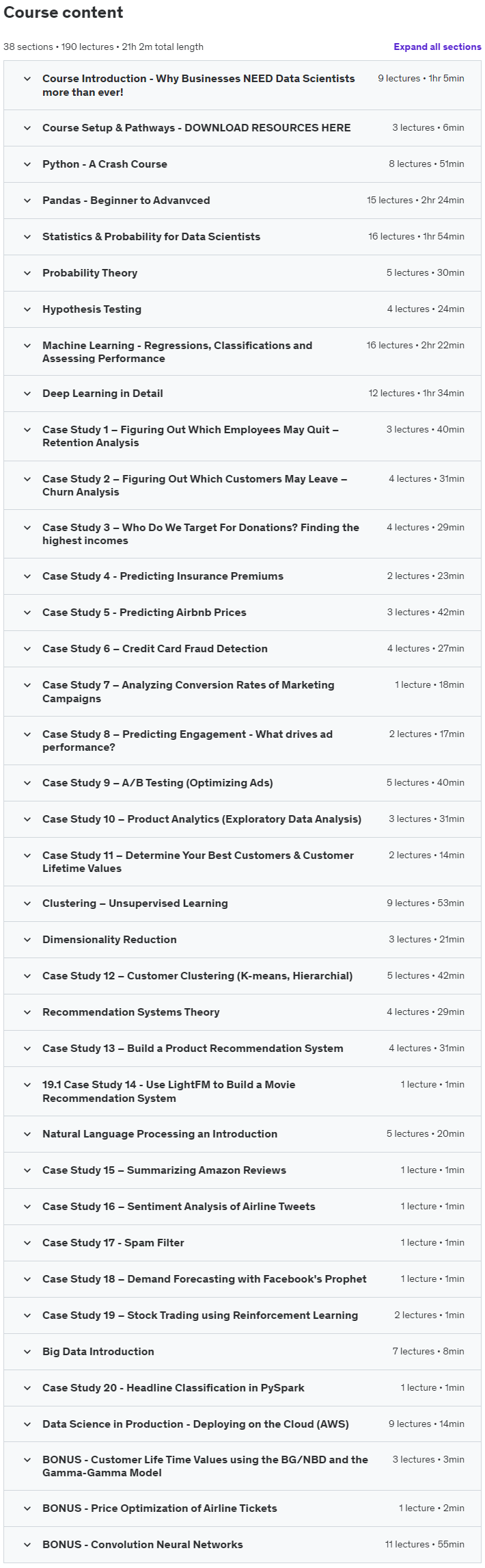 Course topics · Udemy — Data Science & Deep Learning for Business™ 20 Case Studies 2021-11