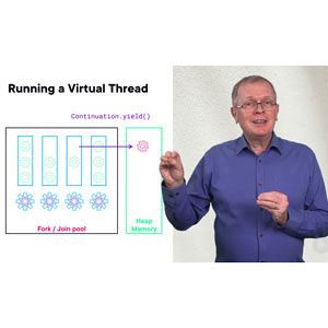 pluralsight — Concurrent Programming in Java with Virtual Threads 2024-1