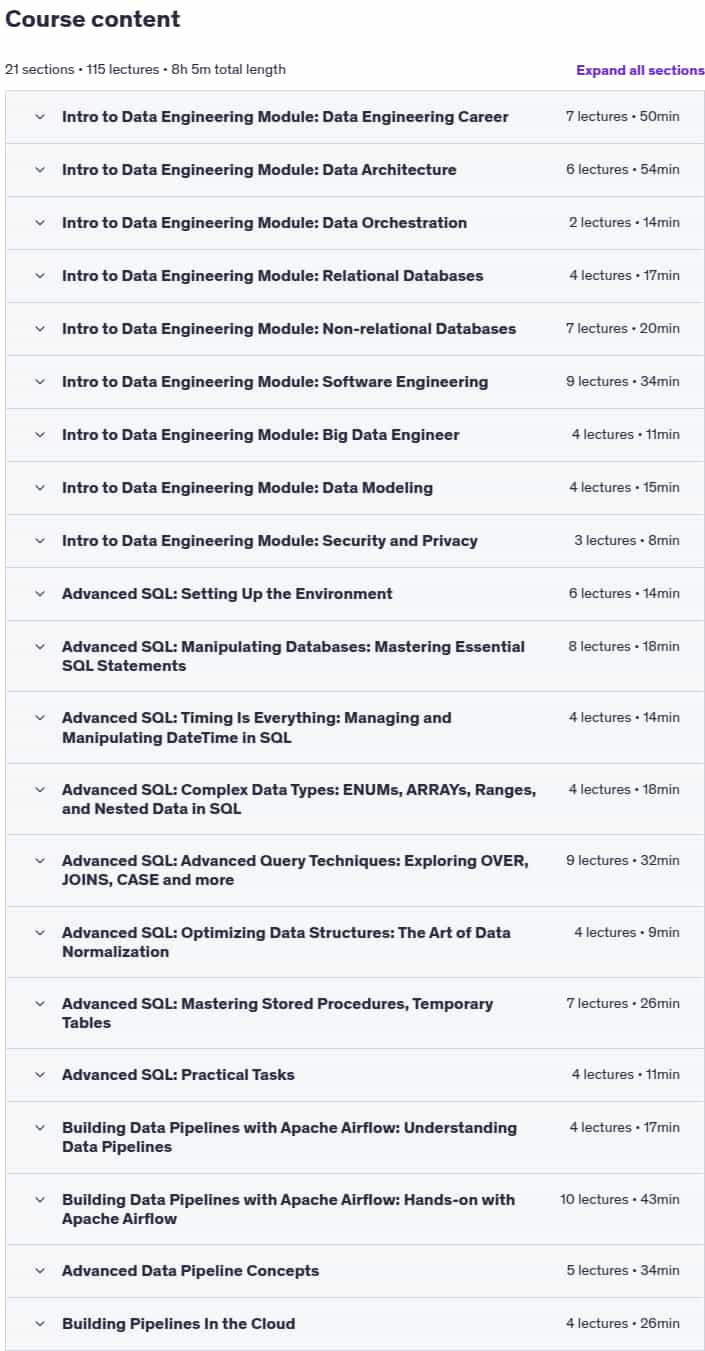 Course topics · The Data Engineer Bootcamp 2025 2025-2