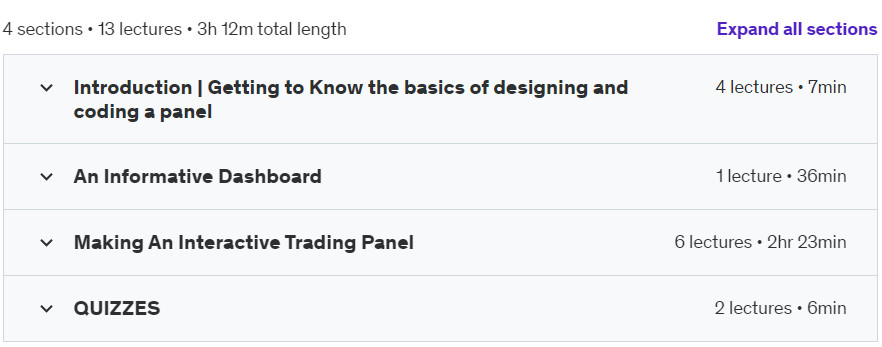 Course topics · Udemy — Create, Design Stunning Dashboards & Panels for MetaTrader 5 2024-9