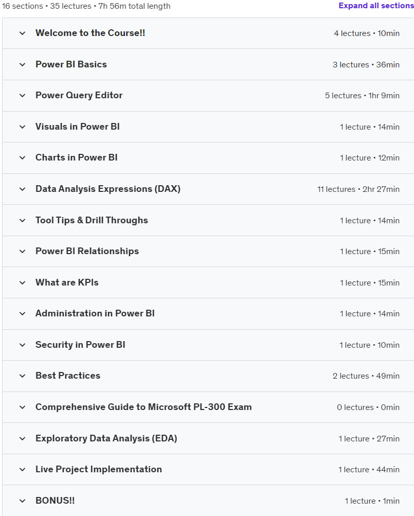 Course topics · Udemy — Microsoft Power BI: A Complete Guide [2023 Edition] 2023-3