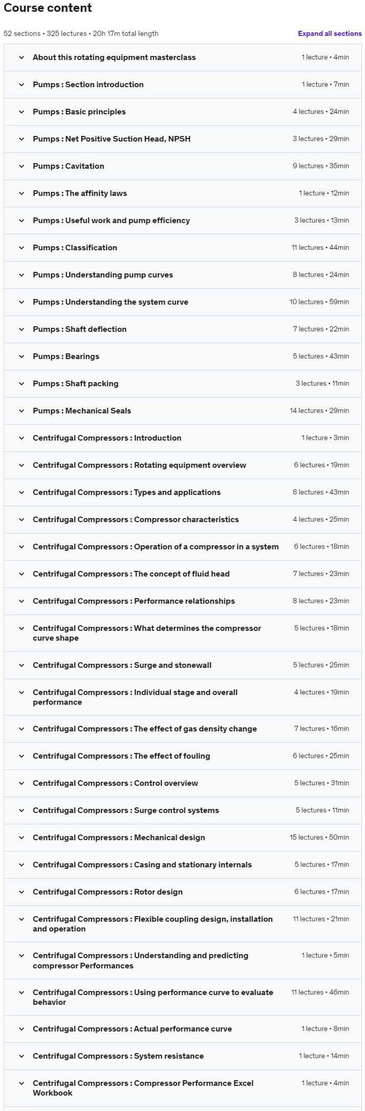 Course topics · Rotating Equipment Masterclass : Pumps & Compressors 2022-4