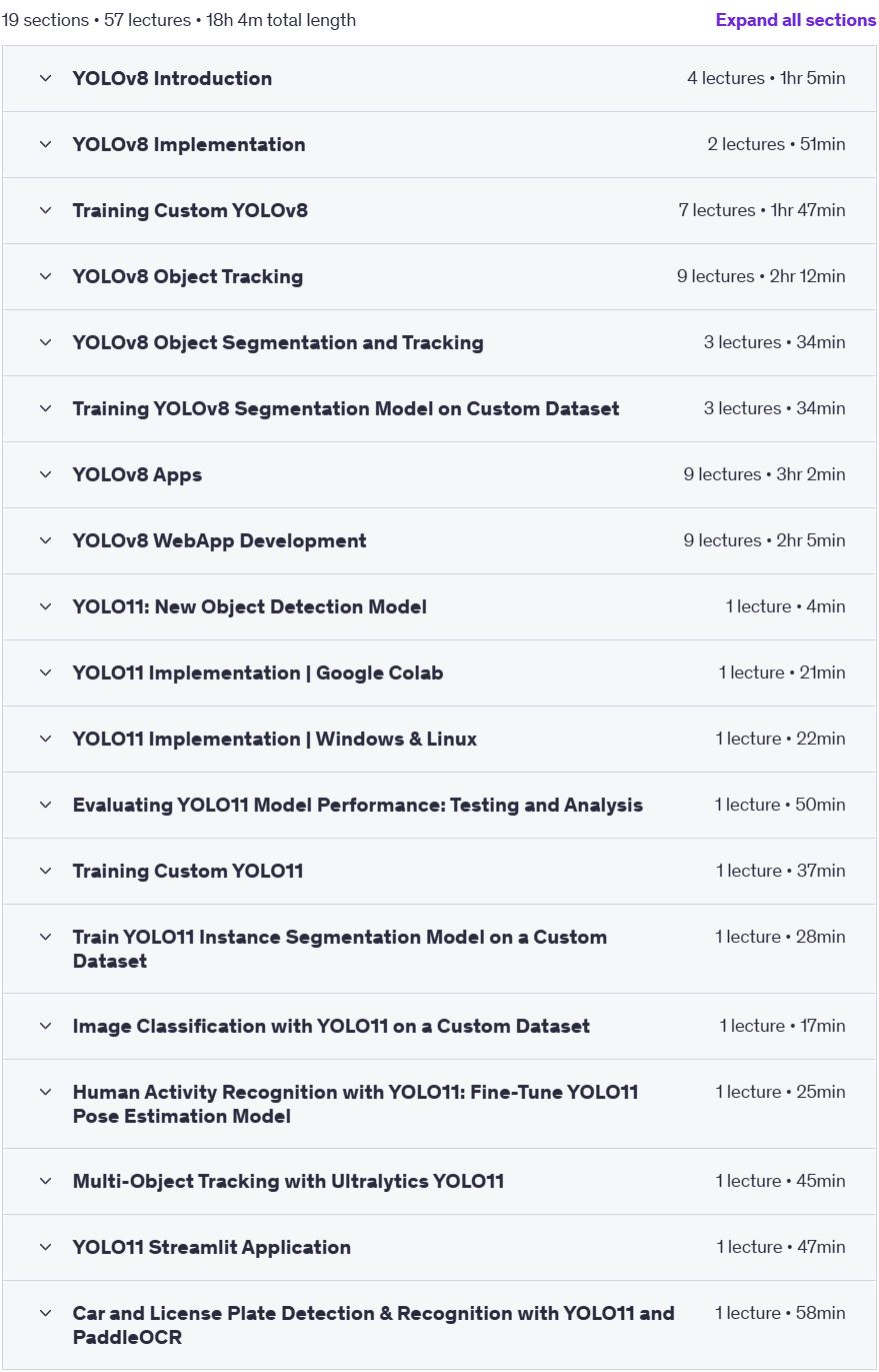 Course topics · Udemy — YOLOv8 & YOLO11: Custom Object Detection & Web Apps 2025 2024-11
