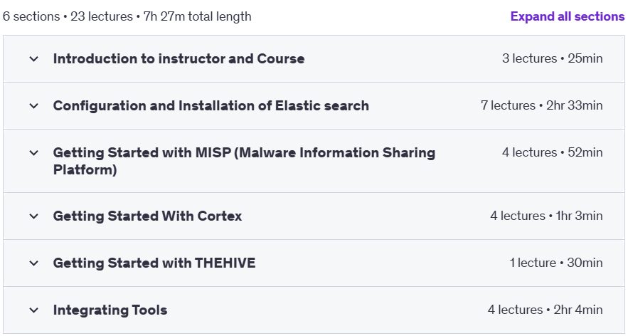 Course topics · Udemy — SOC(Cybersecurity):Build Powerful SOC with Open Source Tools 2024-11