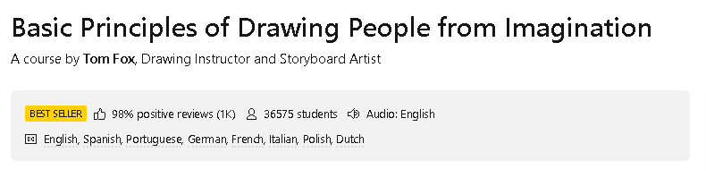 Pictures · Basic Principles of Drawing People from Imagination 2021-8