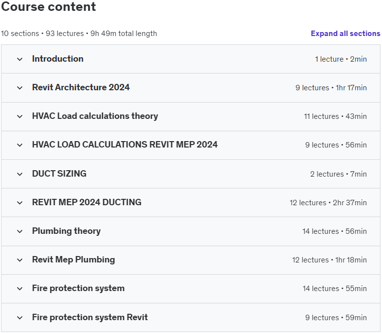Course topics · Udemy — Revit MEP 2024: Became Expert MEP Design Engineer 2024-7