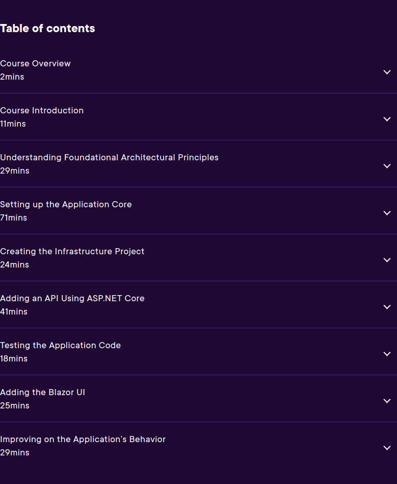 Course topics · Pluralsight — ASP.NET Core 6 Clean Architecture 2025-2