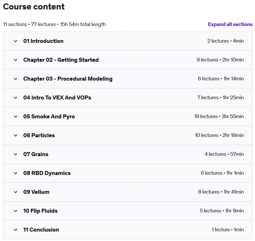 Course topics · Udemy — Houdini for Absolute Beginners 2022-11