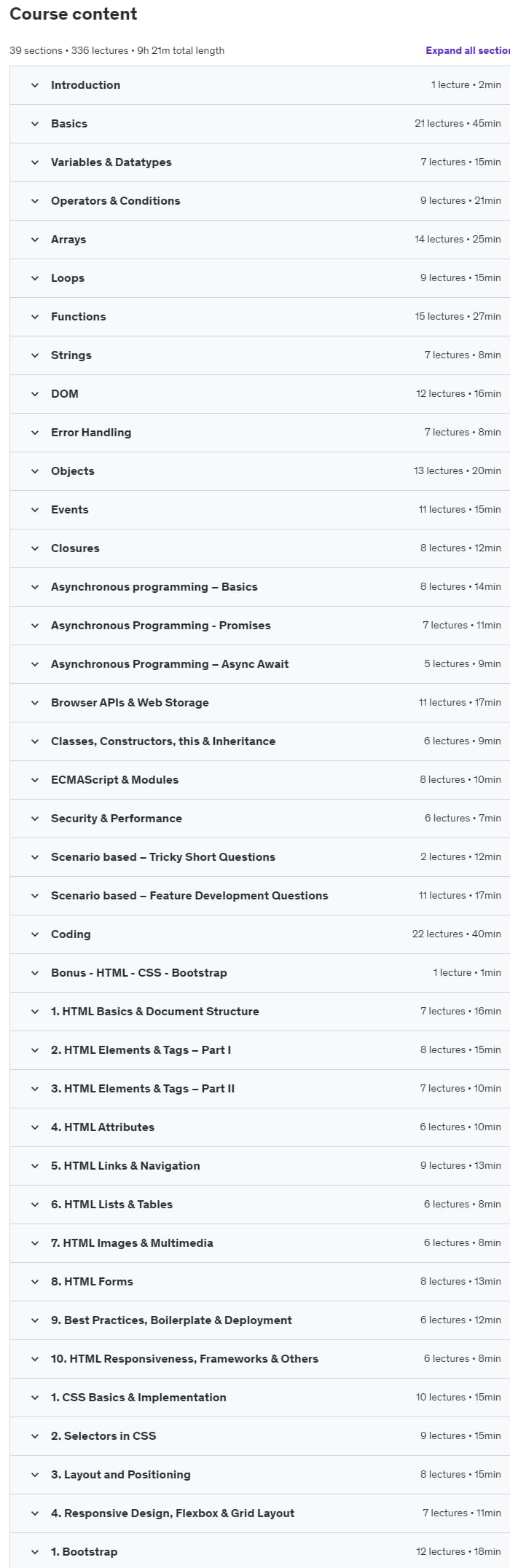 Course topics · JavaScript Interview Masterclass: Top 300 Questions (2024) 2023-11