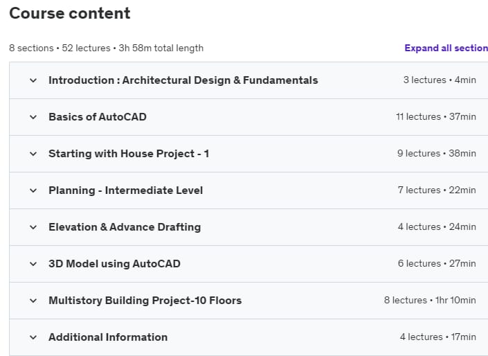Course topics · Udemy — Architectural Design & Fundamentals : Floor Plans & 3D Model 2022-2