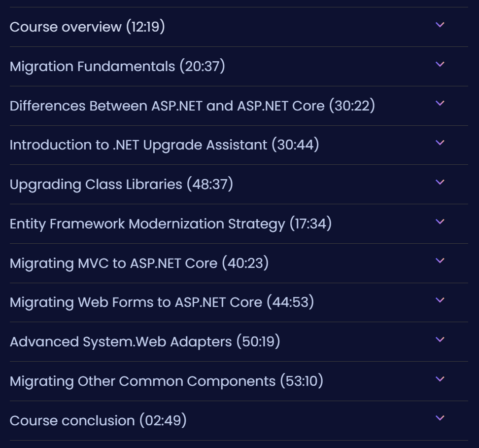 Темы курса · Дометрейн – миграция ASP.NET Web Forms и MVC для ASP.NET Ядро 2025-8
