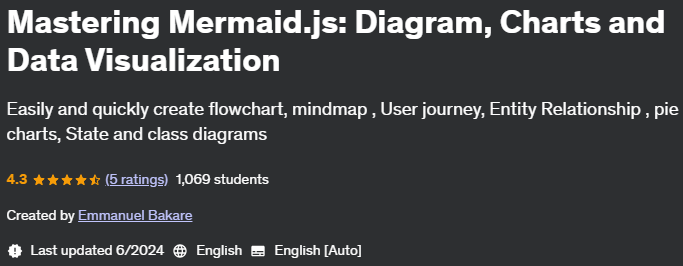 Pictures · Udemy — Mastering Mermaid.js: Diagram, Charts and Data Visualization 2024-1