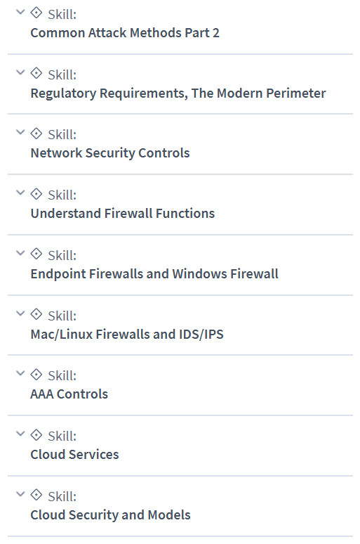 Pictures · CBTNuggets — ITCA – Cybersecurity Fundamentals Online Training 2024-6