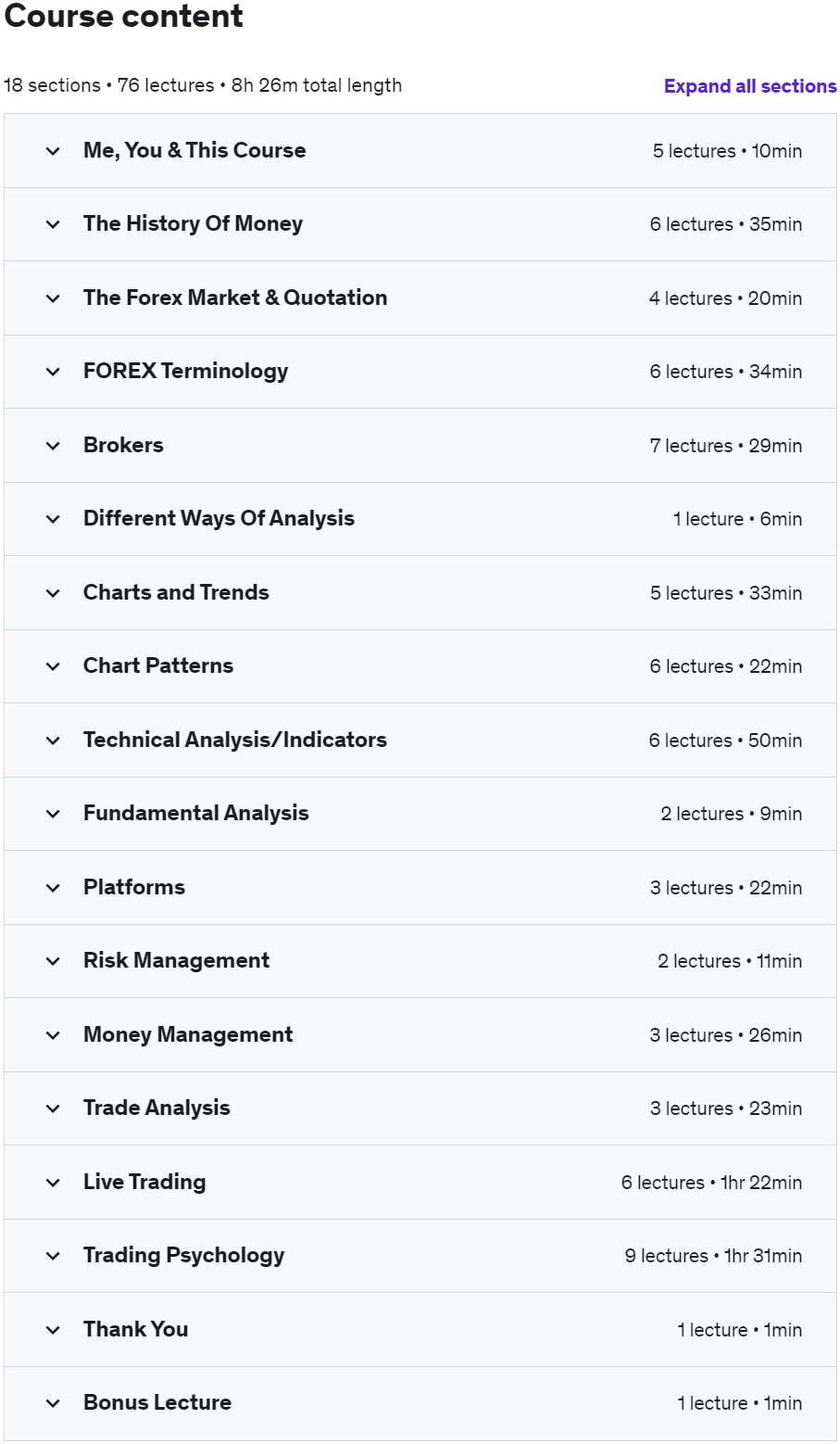 Kursthemen · Die komplette Stiftung FOREX Trading Course 2022-4/2024-10