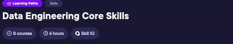Pictures · Data Engineering Core Skills 2024-8