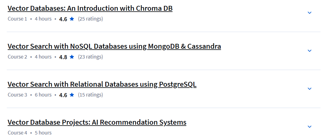 Course topics · Coursera — Vector Database Fundamentals Specialization 2024-9