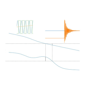 Udemy — Control analysis with Python for grid connected converters 2021-3