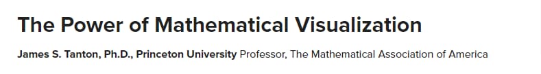 Pictures · TTC — The Power of Mathematical Visualization 2023-12