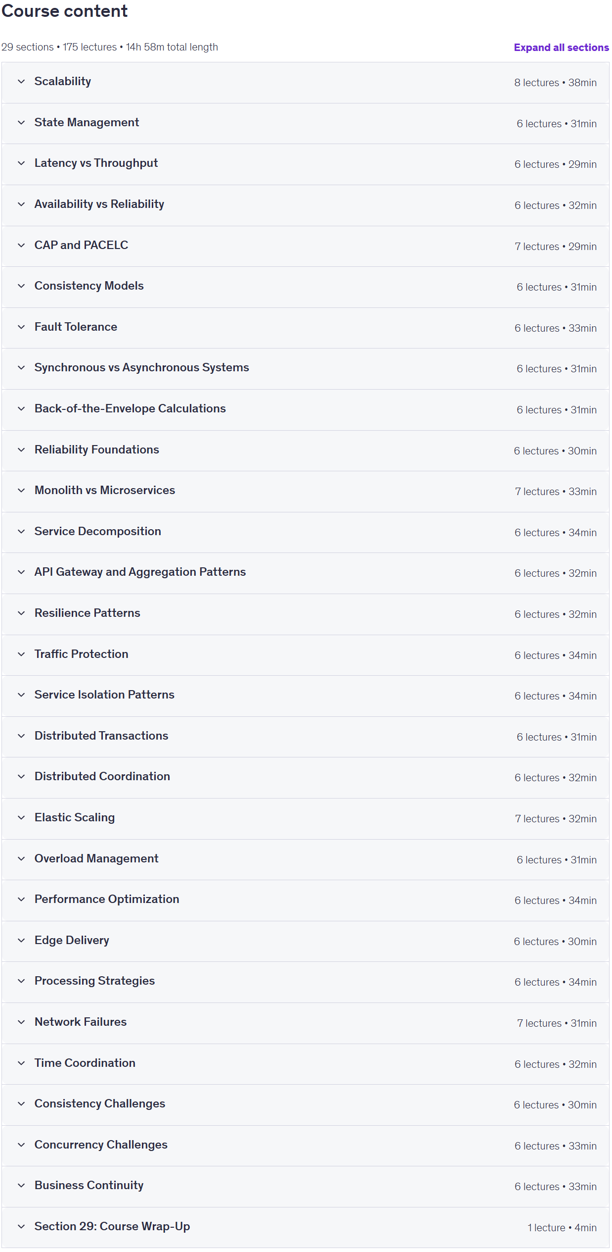 Course topics · Cracking System Design – Distributed Systems Interviews 2026-7