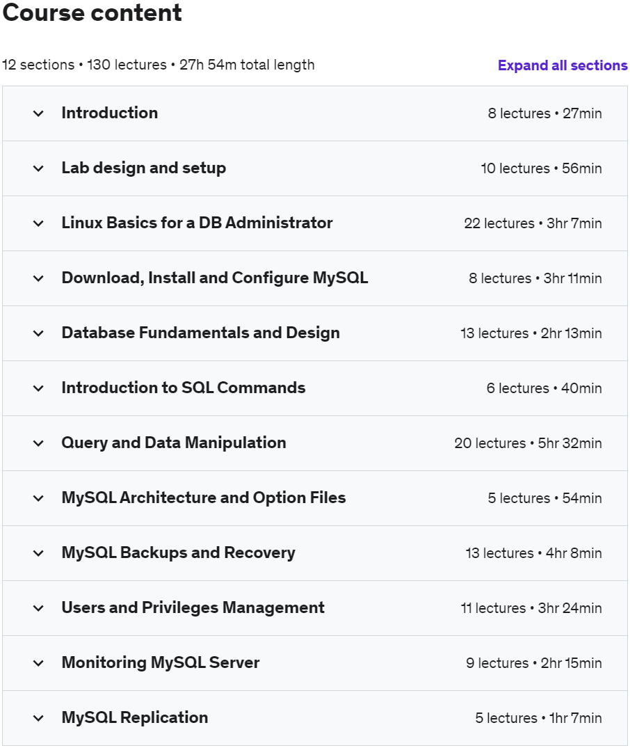 Course topics · Complete MySQL Database Administration Course 2022-12