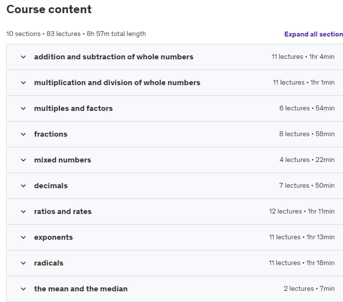 Course topics · Math Fundamentals Masterclass – Build a Solid Foundation 2021-7
