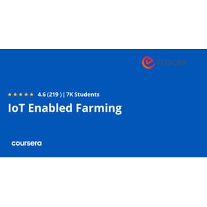 IoT permite la agricultura 2025-12