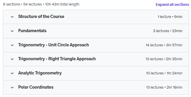 Course topics · Udemy — Trigonometry Mastered 2020-10